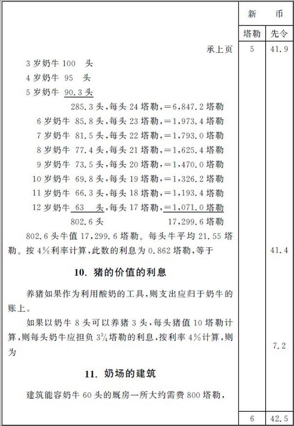 书籍《汉译世界学术名著丛书.经济学套装(共24册) (西方四百年的经济发展史；经济类汉译名著的封面上，都印着一朵小小的蒲公英。这花朵静静的立在角落里，等待那些对经济学有爱的人、对书有爱的人，翻开书页，让智慧之花绽放！)》 - 插图2