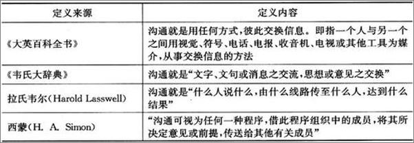 书籍《沟通技巧与领导力开发》 - 插图2