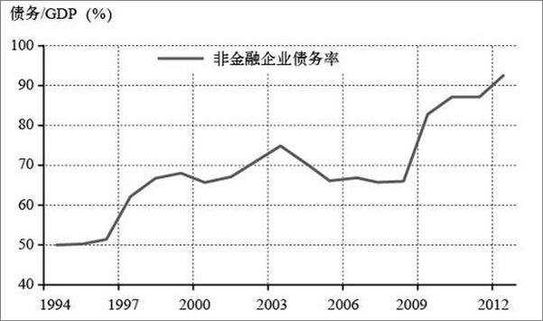 书籍《小趋势：中国经济的关键变数-李伟》 - 插图2