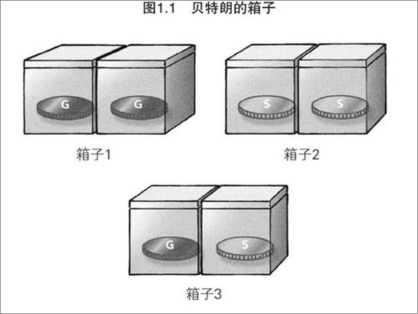 书籍《悖论：破解科学史上最复杂的9大谜团-吉姆艾尔-哈利利》 - 插图2