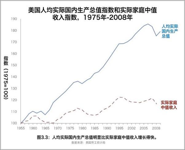 书籍《与机器赛跑-东西文库》 - 插图2