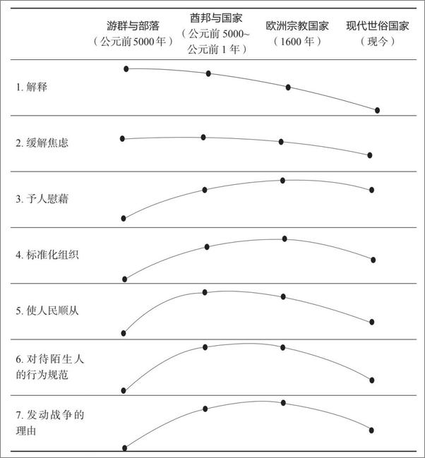 书籍《昨日之前的世界（第二版）》 - 插图2