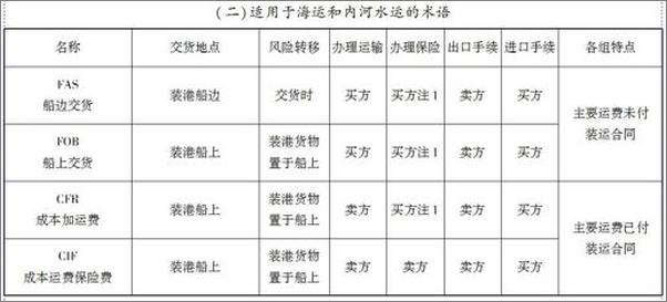 书籍《2015年国家司法考试辅导用书（第一卷）-国家司法考试辅导用书编辑委员会》 - 插图2