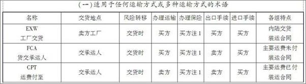 书籍《2014年国家司法考试辅导用书：全3册 第一卷》 - 插图1