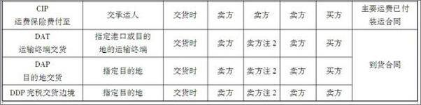 书籍《2014年国家司法考试辅导用书：全3册 第一卷》 - 插图2