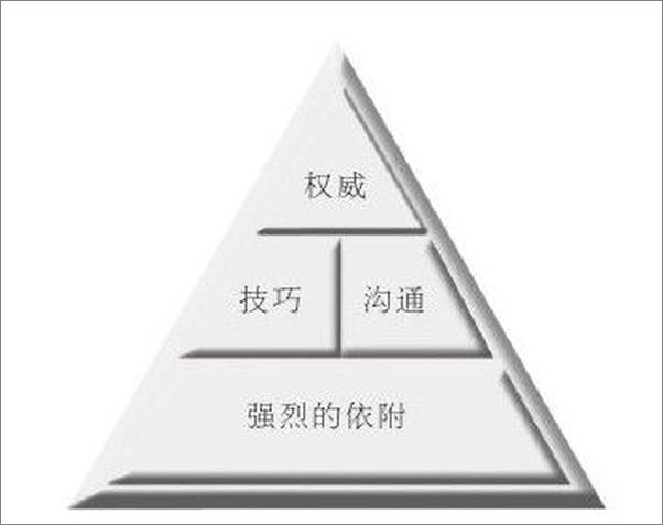 书籍《西尔斯育儿经-威廉西尔斯 & 玛莎西尔斯》 - 插图2