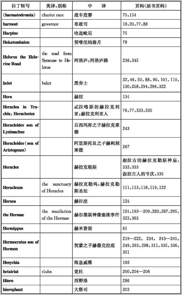 书籍《伯罗奔尼撒战争三部曲（套装共3册）》 - 插图2