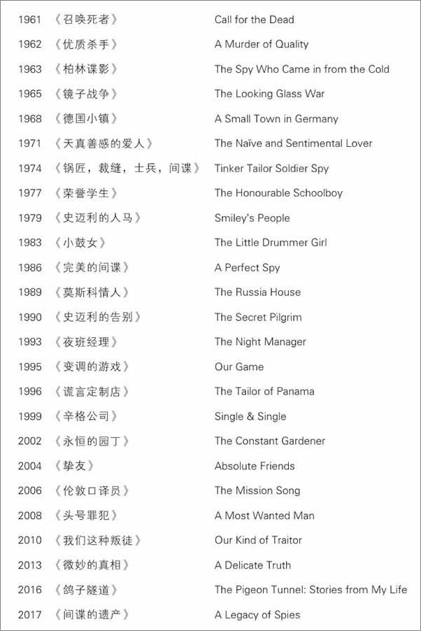 书籍《勒卡雷谍影经典全新系列（套装14册）【英国国宝级间谍小说大师约翰·勒卡雷谍影经典全新系列】》 - 插图2