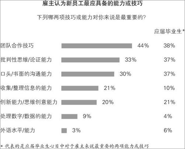 书籍《交际有道 如何拥有更多更长久的朋友与合作》 - 插图2