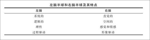 书籍《我们需要多少钱-大卫克鲁格》 - 插图2