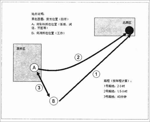 书籍《名侦探的噩梦第一届华文推理大奖赛典藏集》 - 插图2