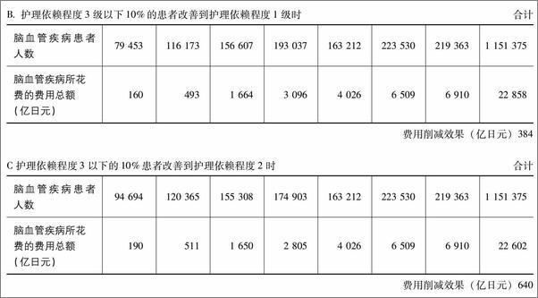 书籍《老年金融学》 - 插图2