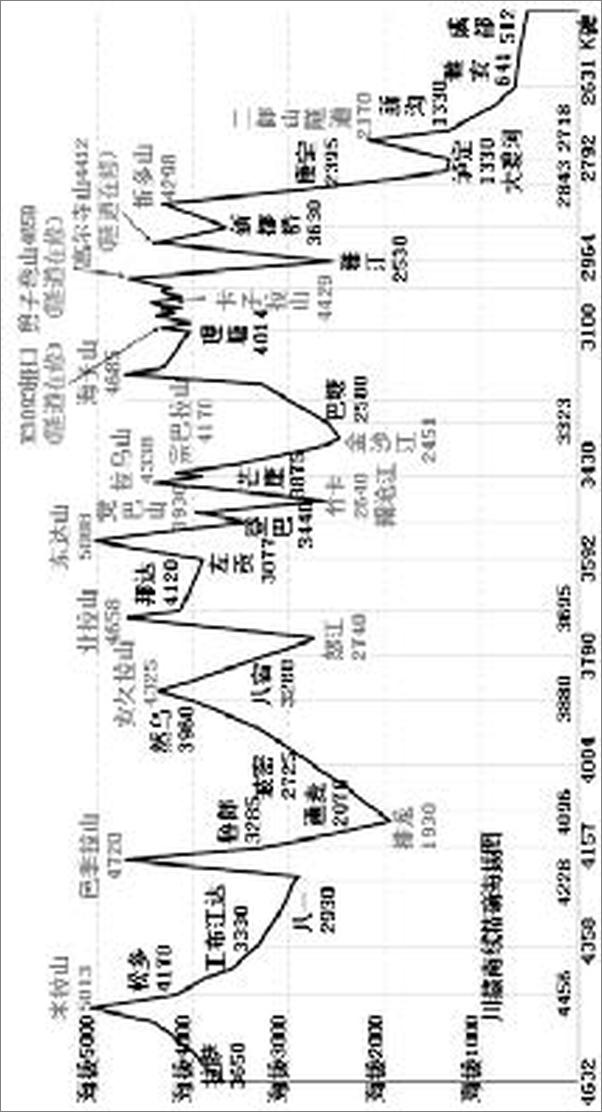 书籍《骑行：健康才是正经事-慕景强》 - 插图2