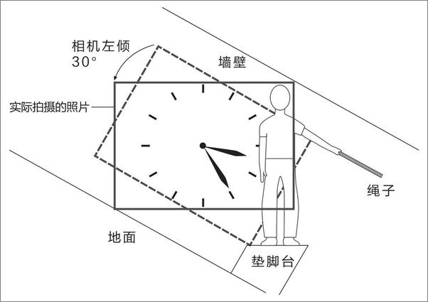 书籍《短篇日本短篇推理之神：大山诚一郎精选作品（共3册）（硬核推理教你看穿惊天诡计！诡计博物馆+绝对不在场证明+密室收藏家）》 - 插图1