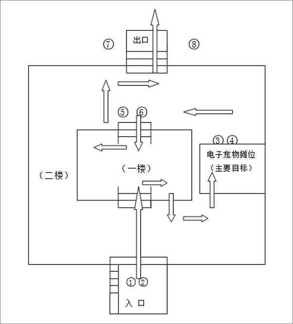 书籍《正在发育-蒋方舟》 - 插图2