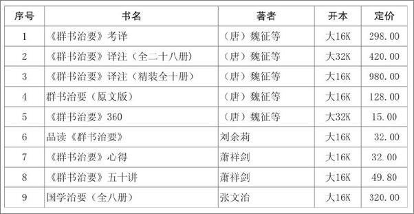 书籍《论语讲记(套装共9册)》 - 插图2