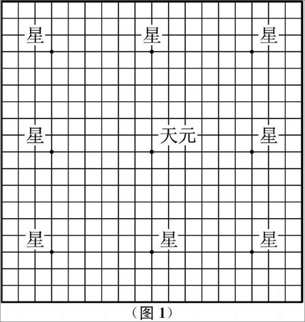 书籍《怎样下围棋-朱文馨》 - 插图2