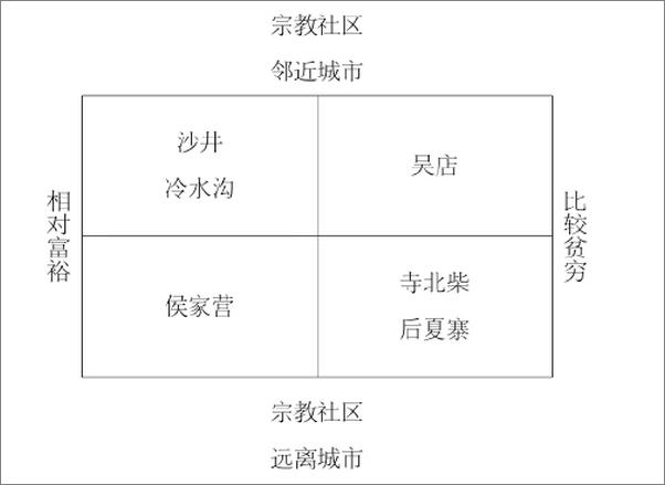 书籍《海外中国研究套书合集（50册）》 - 插图2