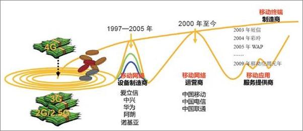 书籍《时代的变换-徐昊》 - 插图2