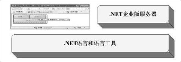 书籍《ASP.NET 4权威指南-马伟》 - 插图2