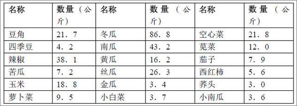 书籍《韩少功全集（套装共18册）》 - 插图2