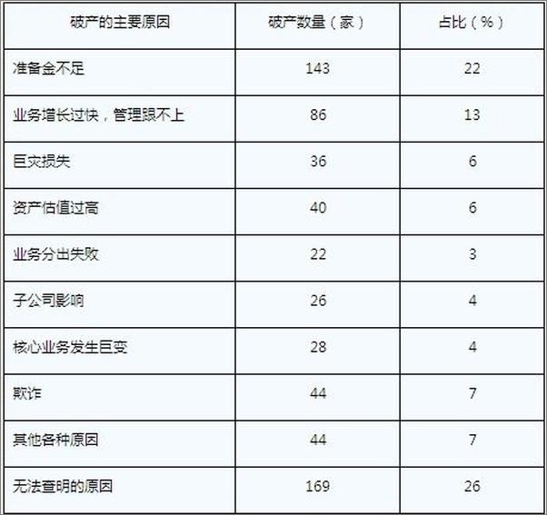 书籍《保贝好险：知乎 sky 自选集》 - 插图2